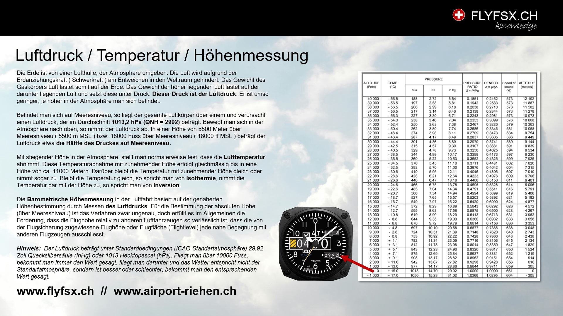 FLYFSX - Flugsimulator - Flight Simulator -  Rüchligweg 55 - 4125 Riehen - Basel - Baden - Aarau - Zürich - Schweiz - Lörrach - Freiburg - Deutschland. 