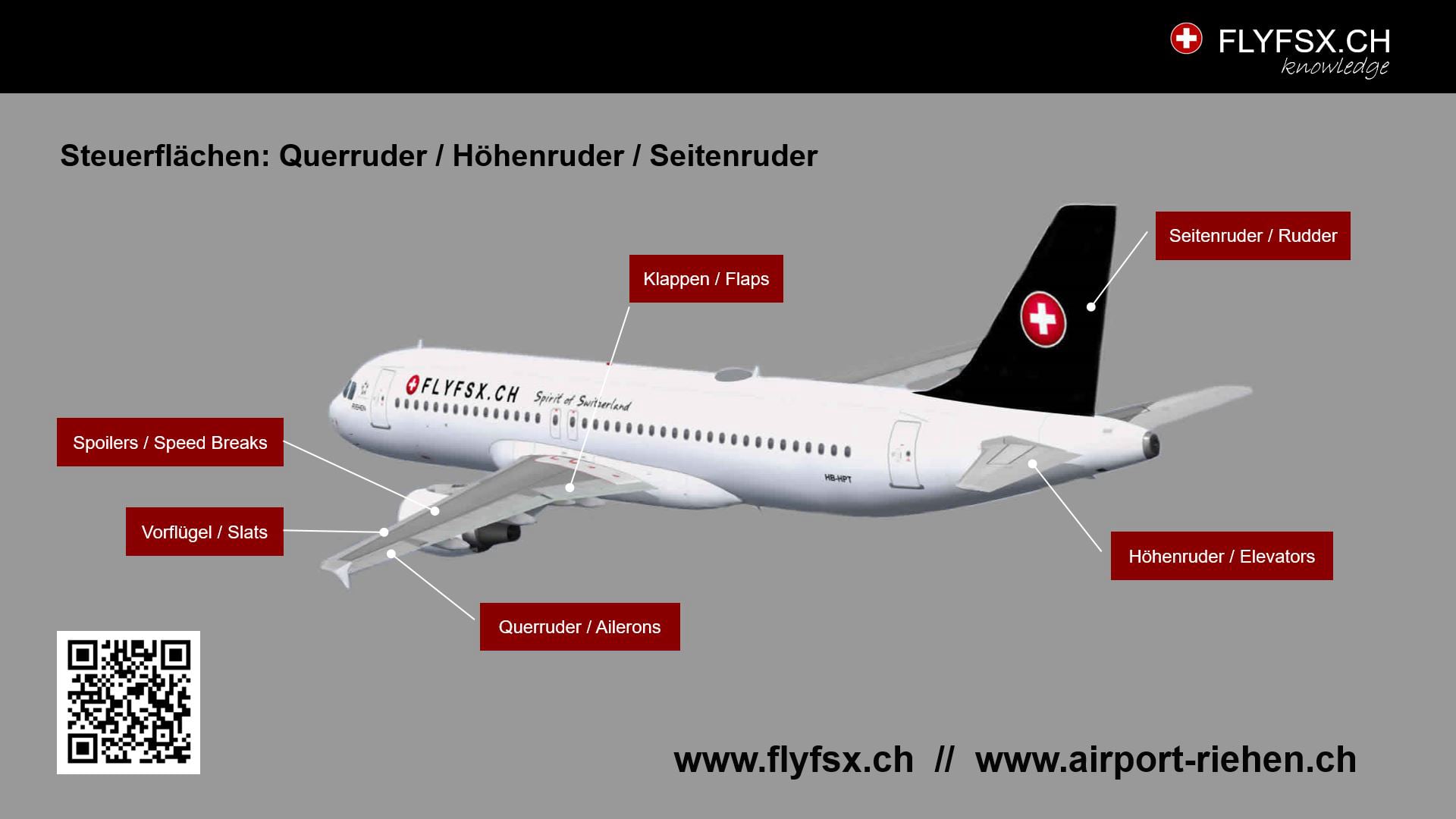 FLYFSX - Flugsimulator - Flight Simulator -  Rüchligweg 55 - 4125 Riehen - Basel - Baden - Aarau - Zürich - Schweiz - Lörrach - Freiburg - Deutschland. 